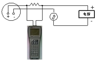 壓力變送器的零點(diǎn)調(diào)整方法介紹